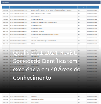 Qualis 2021-2024: Revista Sociedade Científica tem excelência em 40 Áreas do Conhecimento